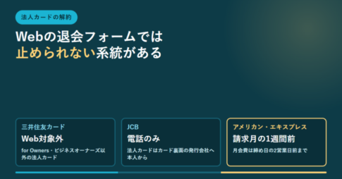 法人カードの解約窓口が三井住友カードはWeb対象外、JCBは電話のみ、アメリカン・エキスプレスは請求月の1週間前までと分かれることを3列で示したアイキャッチ画像