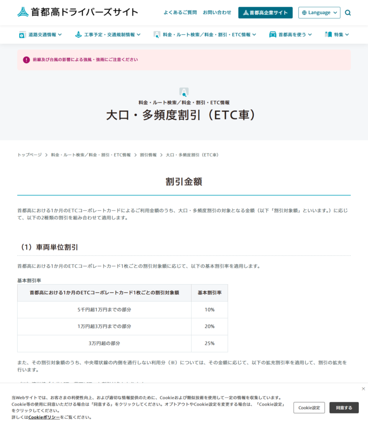 首都高速道路の大口・多頻度割引のページ。ETCコーポレートカード1枚ごとの1か月の割引対象額に応じて、5千円超1万円までが10%、1万円超3万円までが20%、3万円超が25%の基本割引率と表示されている