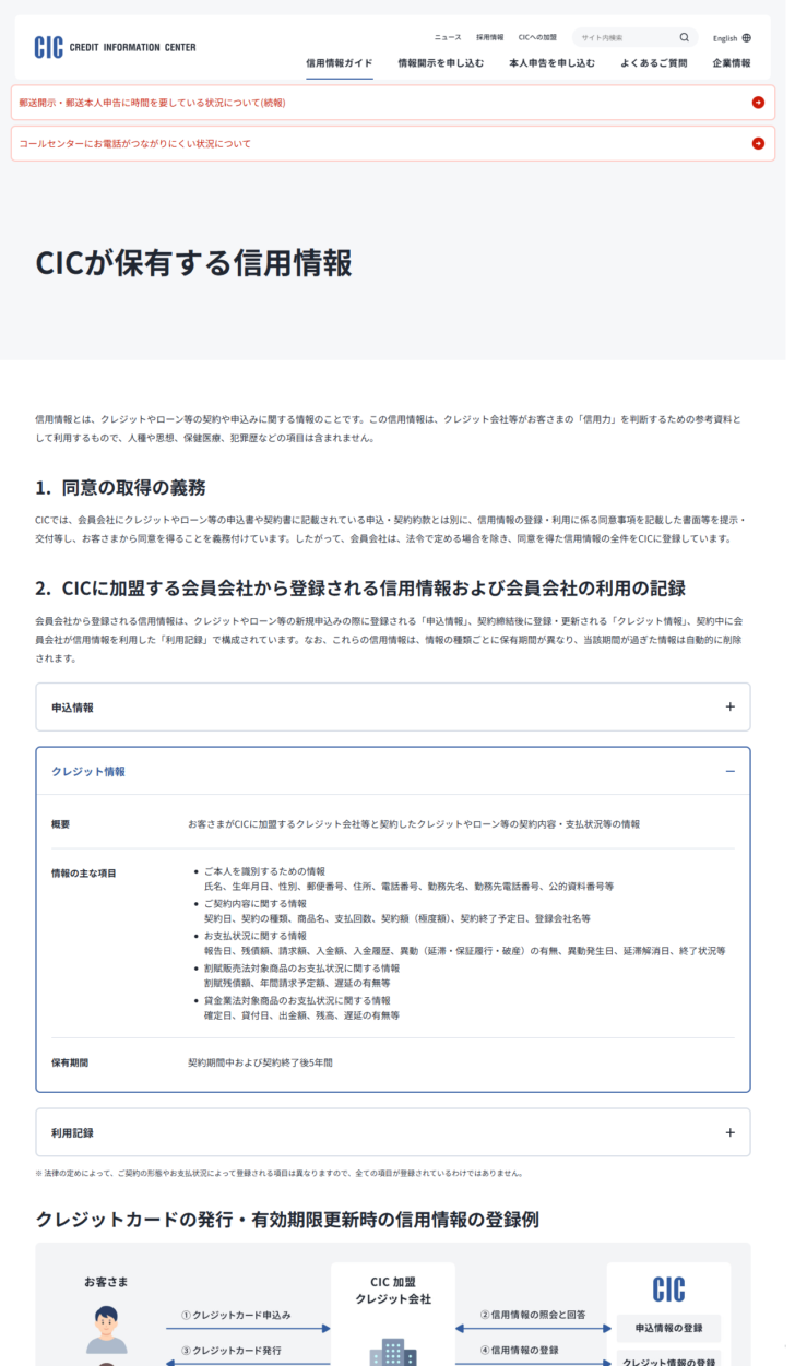 CIC公式サイト「CICが保有する信用情報」の画面。クレジット情報のアコーディオンを開いた状態で、情報の主な項目に異動(延滞・保証履行・破産)の有無と、保有期間「契約期間中および契約終了後5年間」が表示されている公式キャプチャ