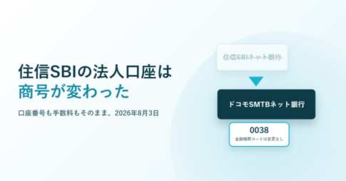住信SBIの法人口座は商号が変わったと書いたアイキャッチ。旧商号から新商号ドコモSMTBネット銀行への矢印と、金融機関コード0038は変更なしのバッジを配置している
