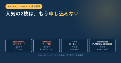 紺色の背景に「人気の2枚は、もう申し込めない」という見出しと、apollostationビジネスカード・ENEOS法人カードCBを受付終了、コスモコーポレートとapollostation PLATINUM BUSINESSを申込可として並べた4つの枠のアイキャッチ