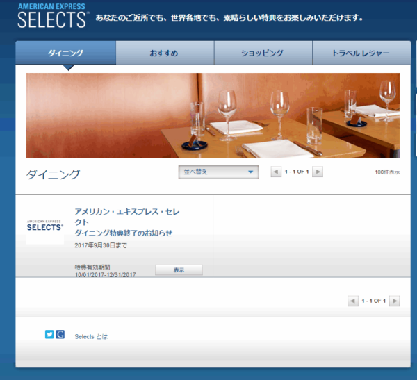 弱点その3.レストラン優待サービスにコース料理1名分無料がない