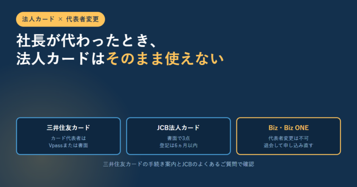 法人カードの代表者変更について、三井住友カード・JCB法人カード・Biz系の3つで手続きが分かれることを示したアイキャッチ画像