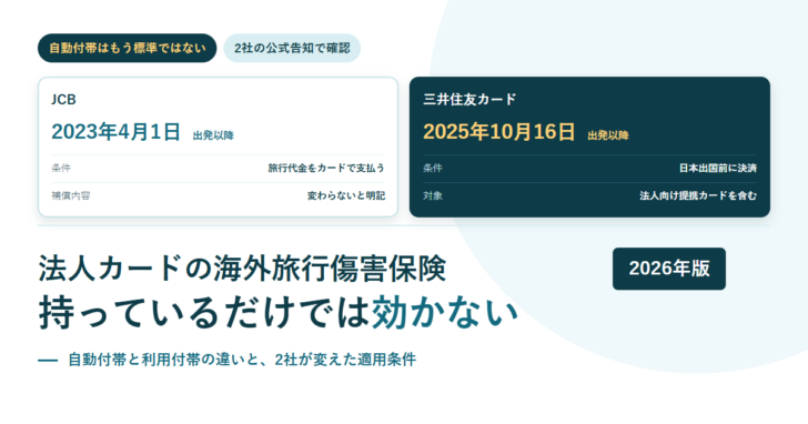 JCBと三井住友カードの海外旅行傷害保険の適用条件改定日を並べたアイキャッチ