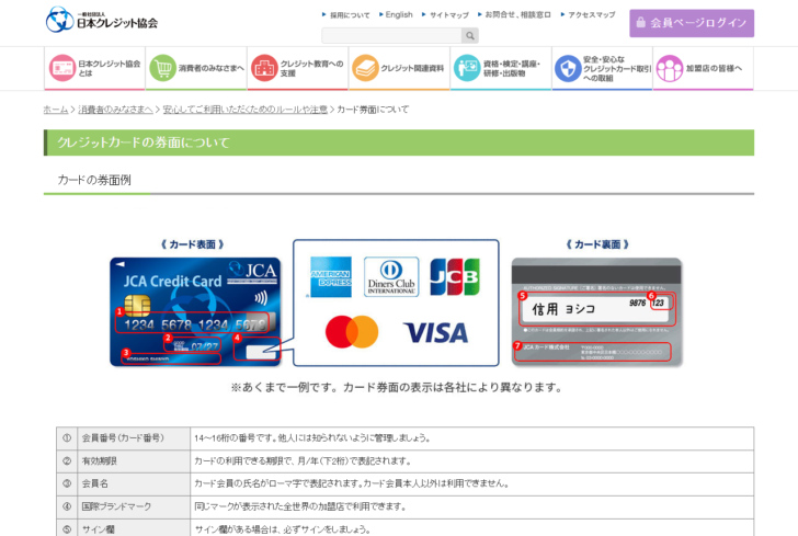 日本クレジット協会のカード券面についてのページ。会員名はカード会員の氏名がローマ字で表記され、カード会員本人以外は利用できないと説明されている