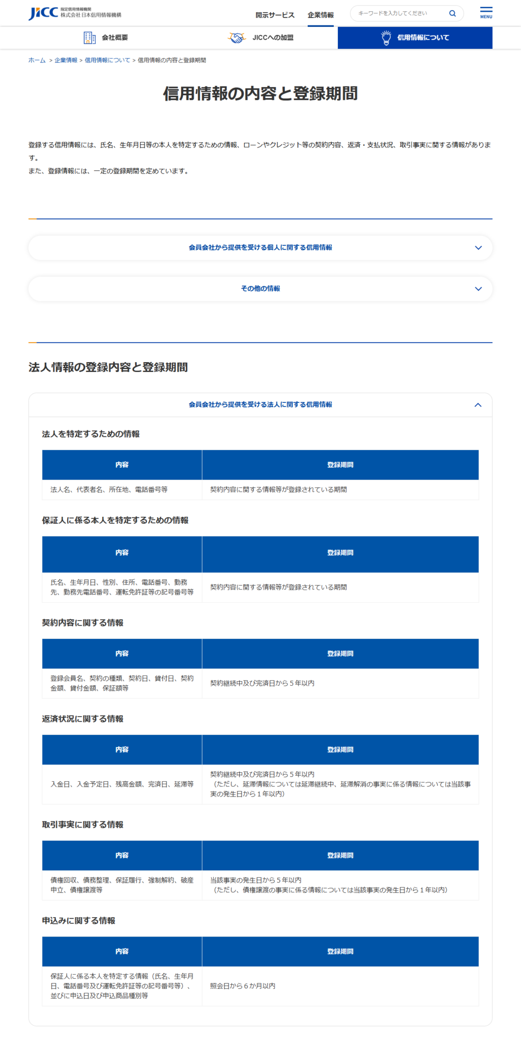 JICC公式サイト「信用情報の内容と登録期間」の画面。法人情報の登録内容と登録期間の節を開いた状態で、法人を特定するための情報・契約内容・返済状況・取引事実・申込みの5つの表と登録期間が並んでいる公式キャプチャ