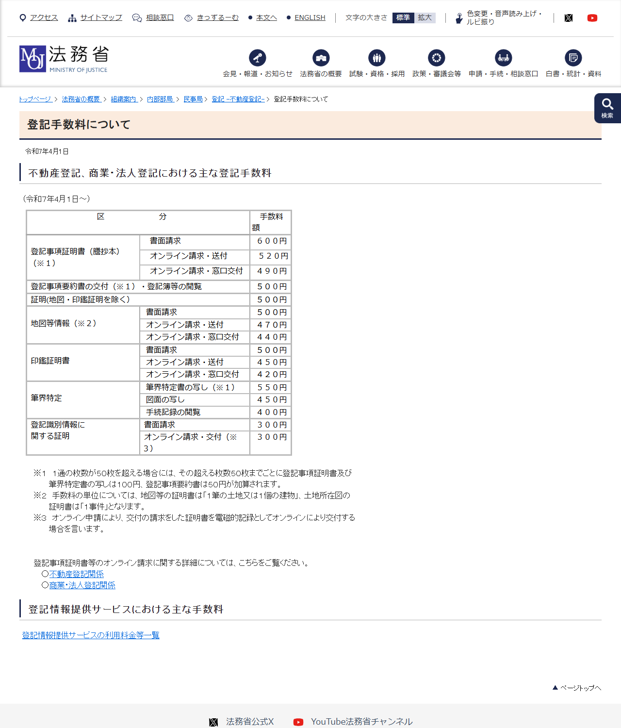 法務省の登記手数料についてのページの画面キャプチャ。区分ごとの手数料額の表が写っている