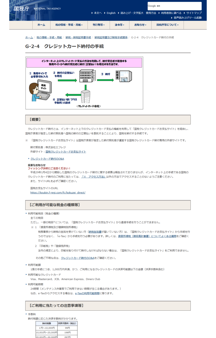 国税庁のクレジットカード納付の手続ページで、納付税額ごとの決済手数料の表を示した公式画面のキャプチャ