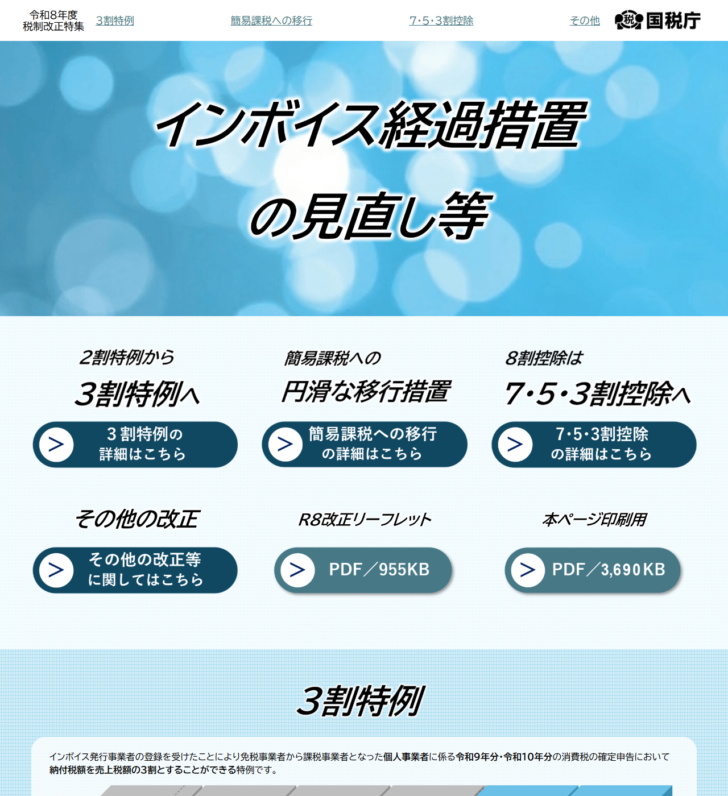 国税庁の令和8年度税制改正特集のページ。インボイス経過措置の見直し等という見出しと、3割特例・簡易課税への移行・7・5・3割控除の3つの入り口が並んでいる