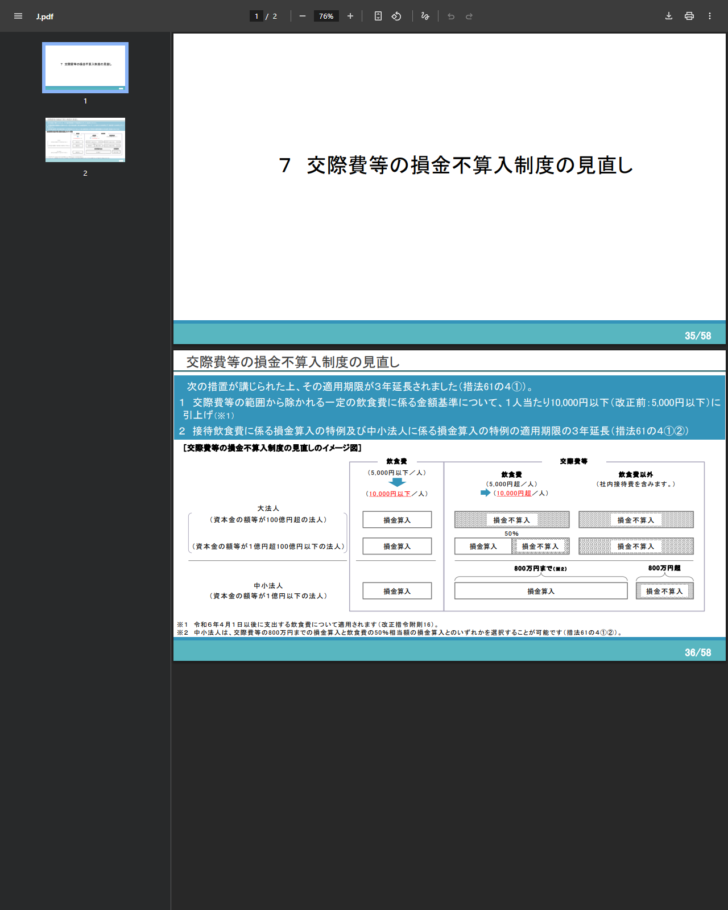 国税庁の令和6年度法人税関係法令の改正の概要のPDFの画面キャプチャ。交際費等の損金不算入制度の見直しとして、金額基準を1人当たり10,000円以下へ引き上げたことと、資本金の額で損金算入の扱いが分かれるイメージ図が表示されている
