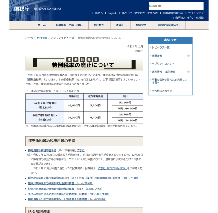 国税庁「揮発油税等の特例税率の廃止について」のページの画面キャプチャ。暫定税率の合計53,800円から本則税率の合計28,700円へ変わったことを示す表が表示されている