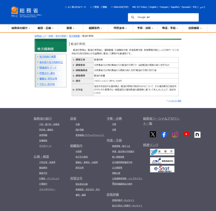 総務省の地方税制度「軽油引取税」のページの画面キャプチャ。課税主体が都道府県、納税義務者が元売業者又は特約業者から現実の納入を伴う軽油の引取りを行う者、税率が1キロリットルにつき15,000円と表示されている