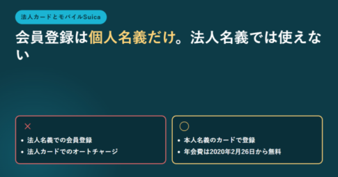 モバイルSuicaの会員登録は個人名義だけで法人名義では使えないという見出しと、法人名義での会員登録・法人カードでのオートチャージが不可、本人名義のカードでの登録と2020年2月26日からの年会費無料が可という対比を並べたアイキャッチ画像
