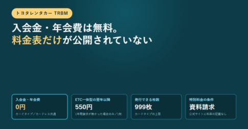 TRBMの入会金・年会費0円、ETC一体型の翌年以降550円、発行できる枚数999枚、特別料金の条件は資料請求という4つの数字を並べたアイキャッチ画像