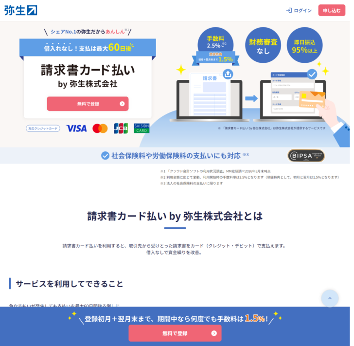請求書カード払い by 弥生株式会社のサービスページの公式キャプチャ画面。借入れなし支払は最大60日後という見出しの右に、手数料2.5%から、登録特典 初月+翌月末まで1.5%、財務審査なし、即日振込95%以上の4つの丸いバッジが並び、対応クレジットカードとしてVISA・Mastercard・JCB・SAISON CARDのロゴが表示されている